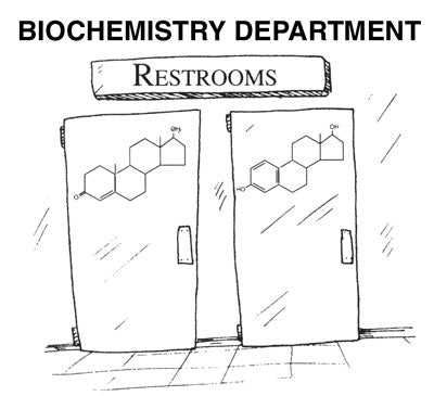 How To Study Biochemistry - MedMaster