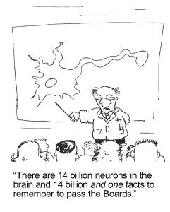 Is Memorizing Passe? - MedMaster