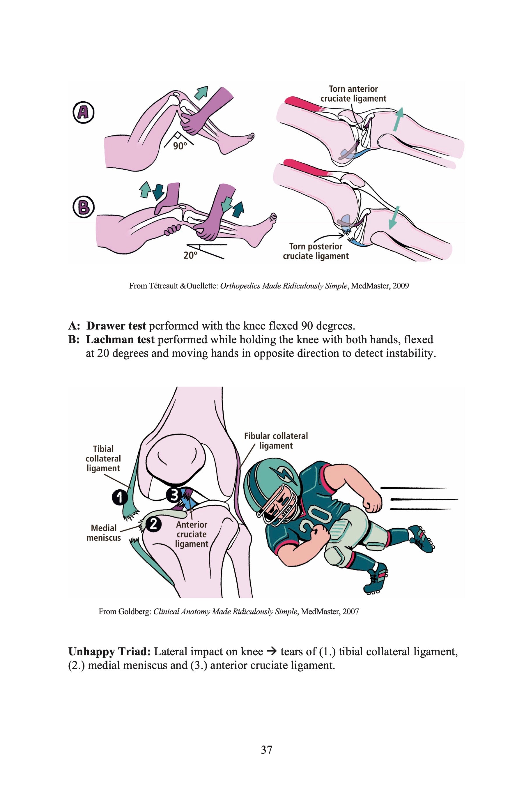 USMLE Step 2 Made Ridiculously Simple, Color Edition