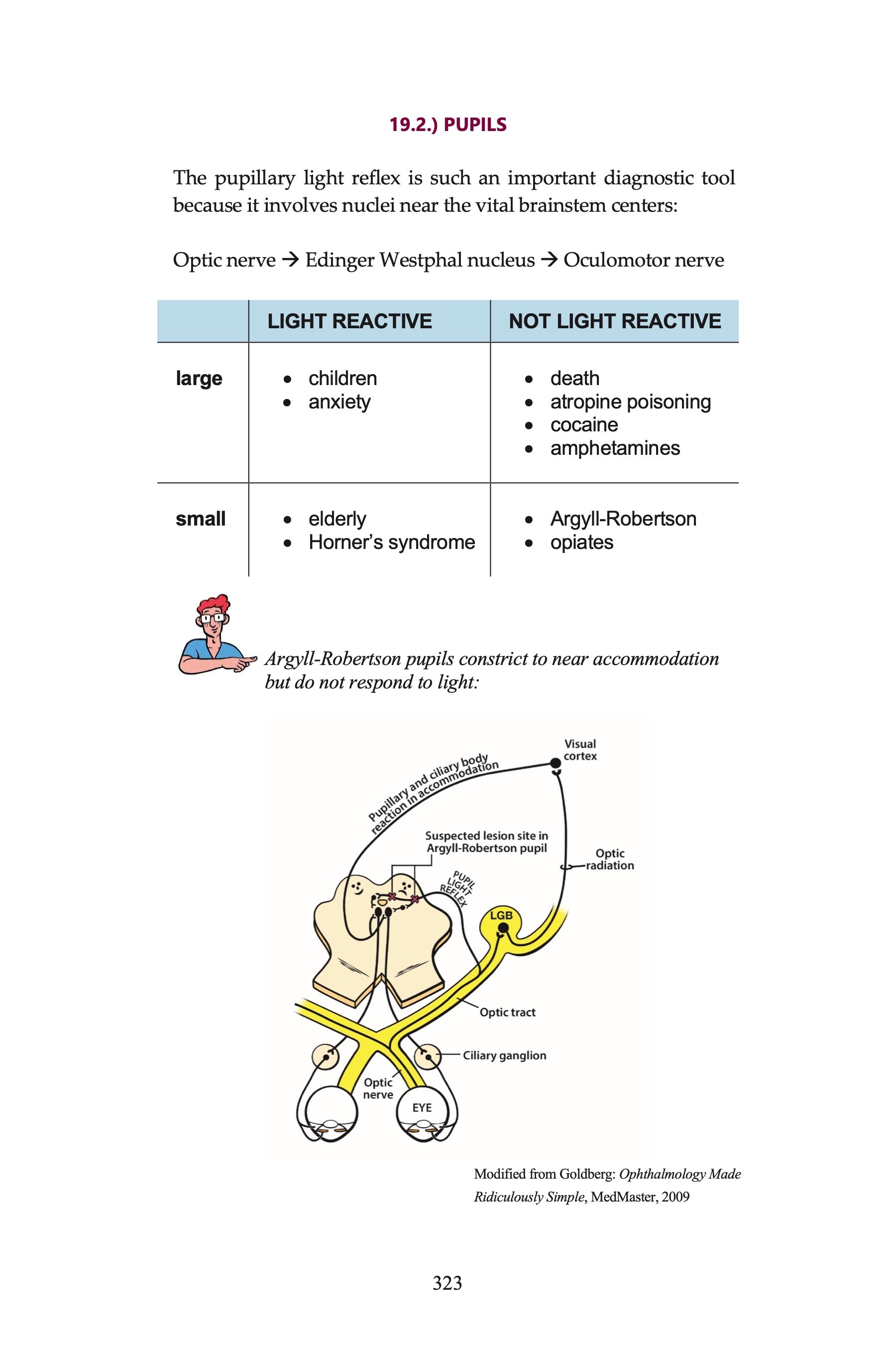 USMLE Step 2 Made Ridiculously Simple, Color Edition