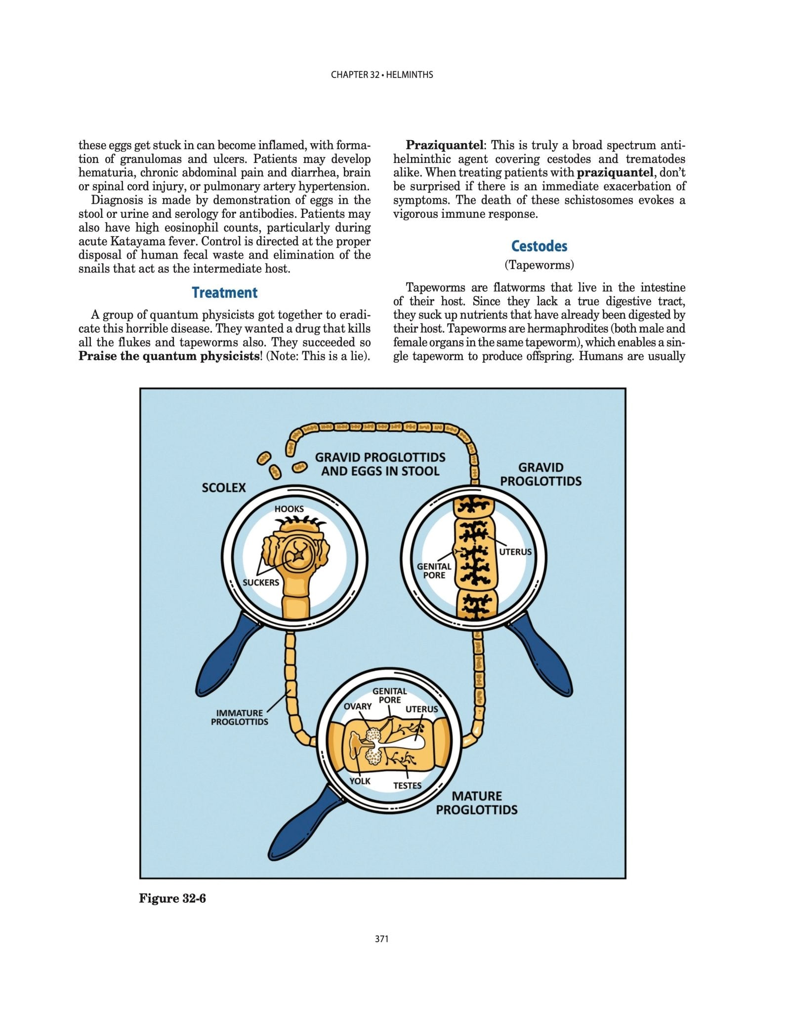 Clinical Microbiology Made Ridiculously Simple - MedMaster