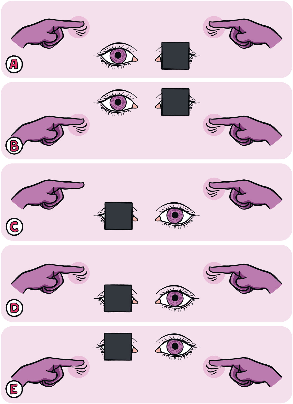 The Four-Minute Neurologic Exam