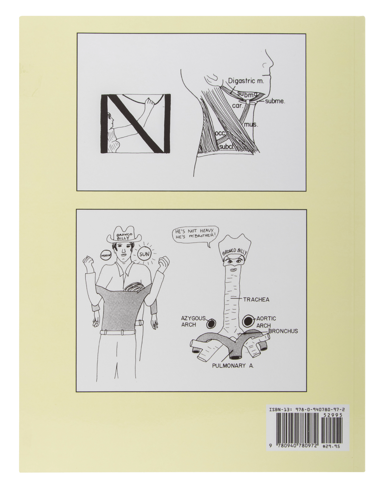 Clinical Anatomy Made Ridiculously Simple – MedMaster